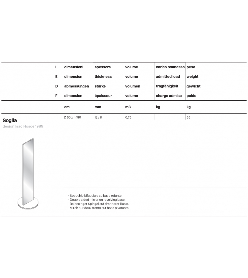 Tonelli Design Miroir Soglia