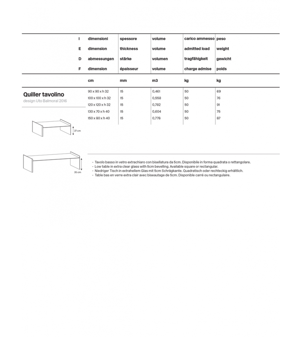 Tonelli Design Mesita Quiller