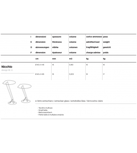 Tonelli Design Couchtisch Nicchio