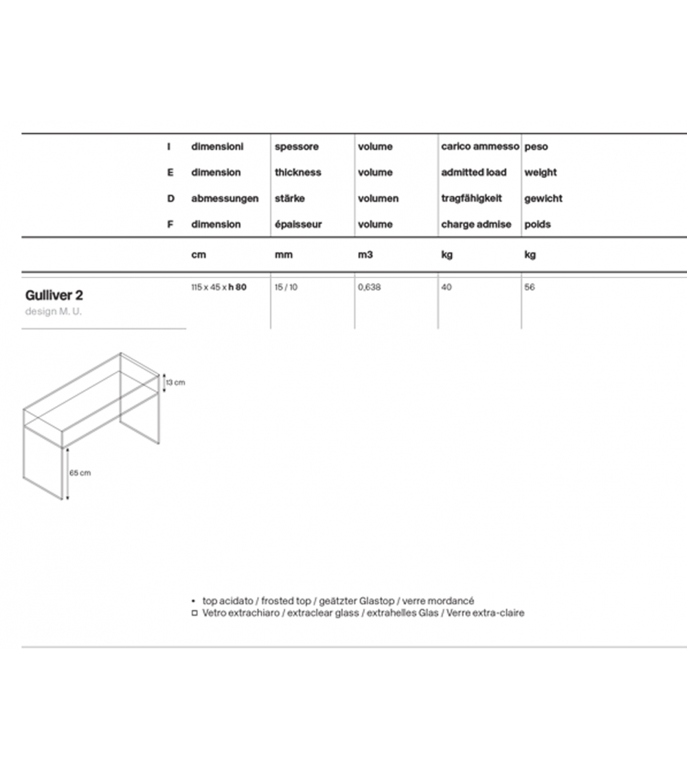 Gulliver 2 Tonelli Design Console Table