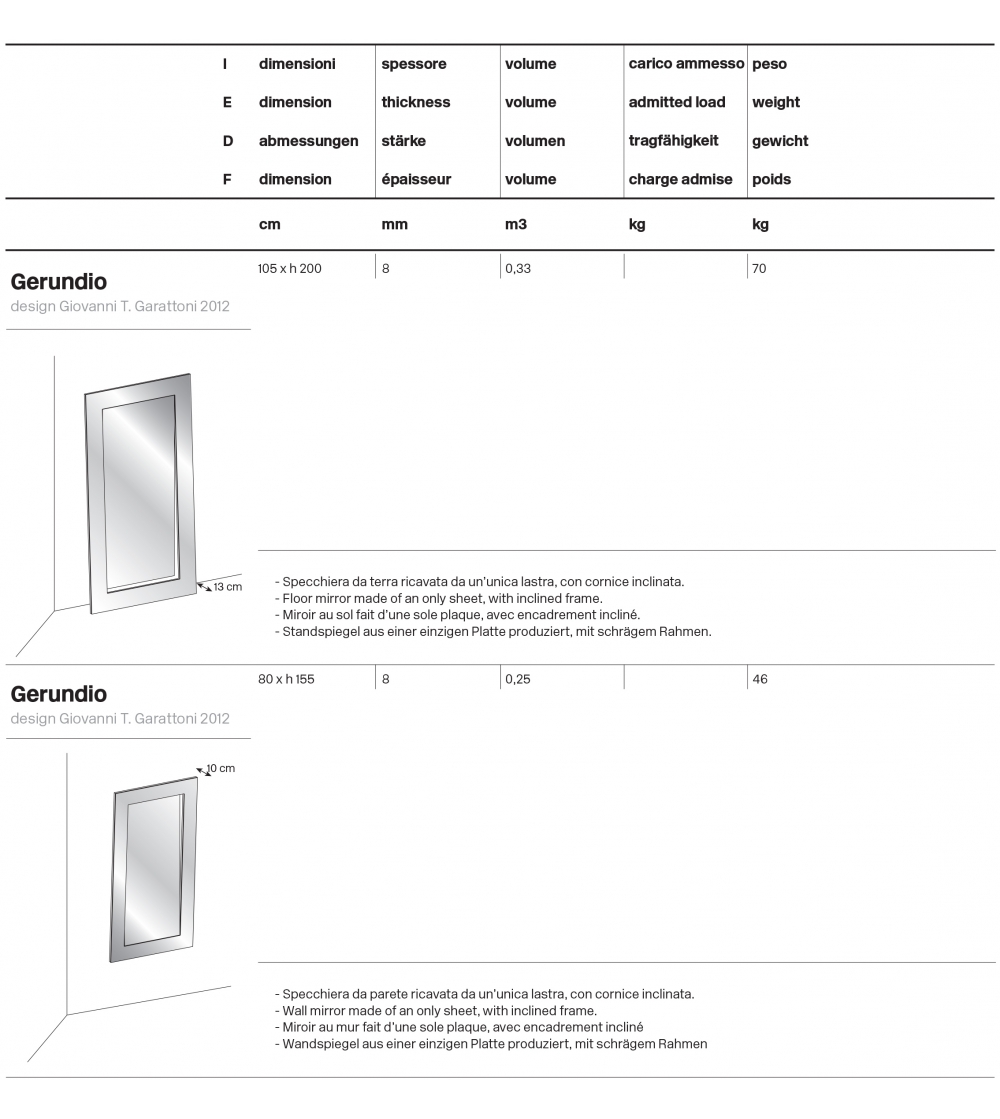 Specchiera Tonelli Design Gerundio