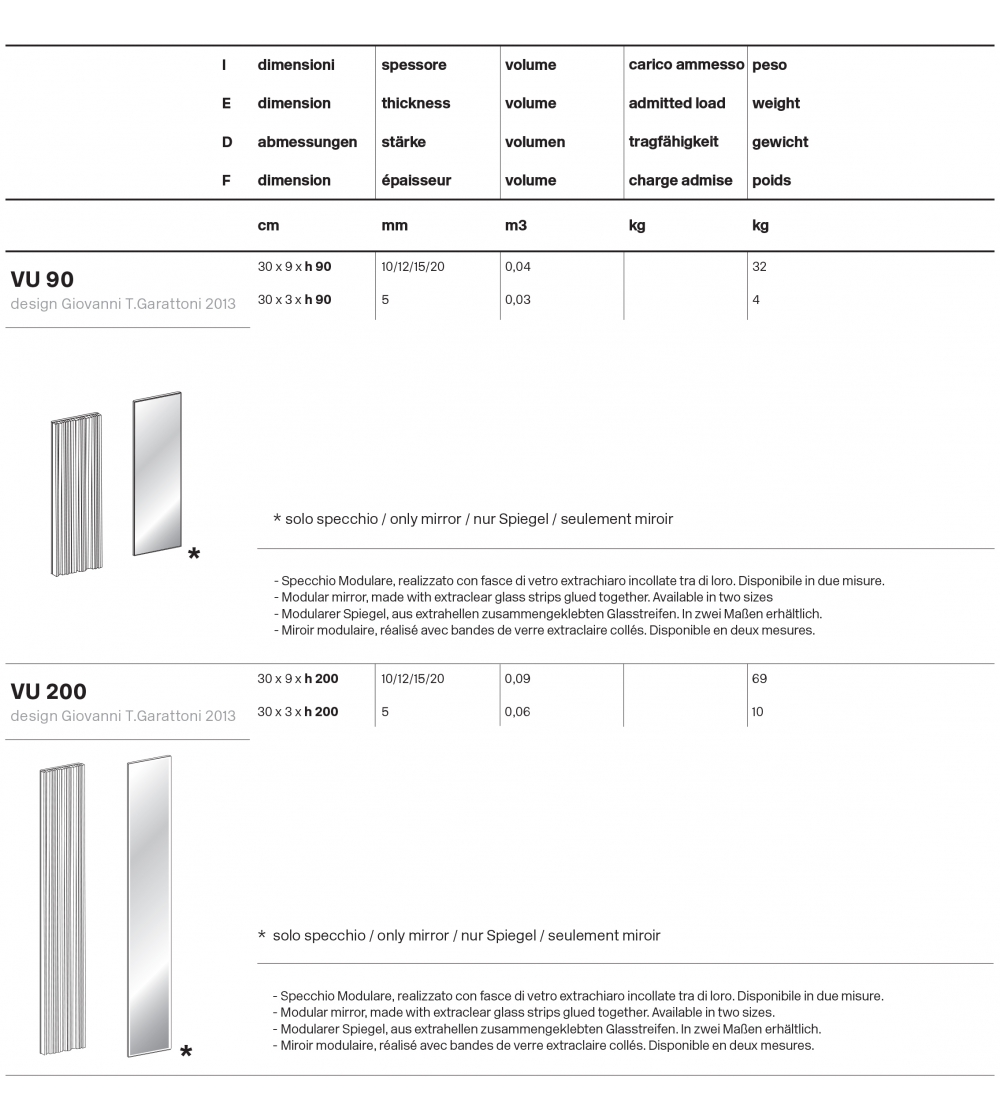 Miroir Modulaire Tonelli Design Vu