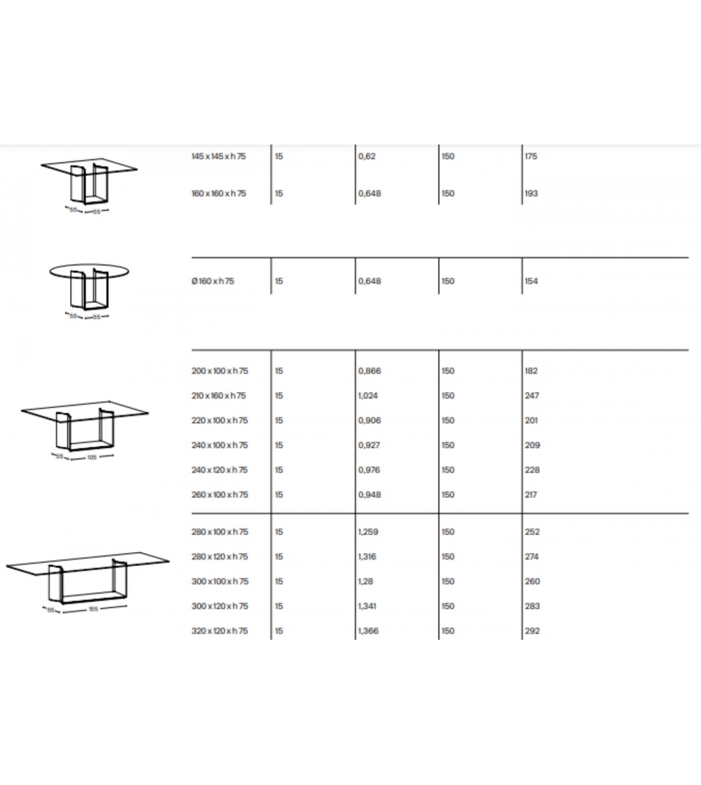 Mesa T5 Stone - Tonelli Design