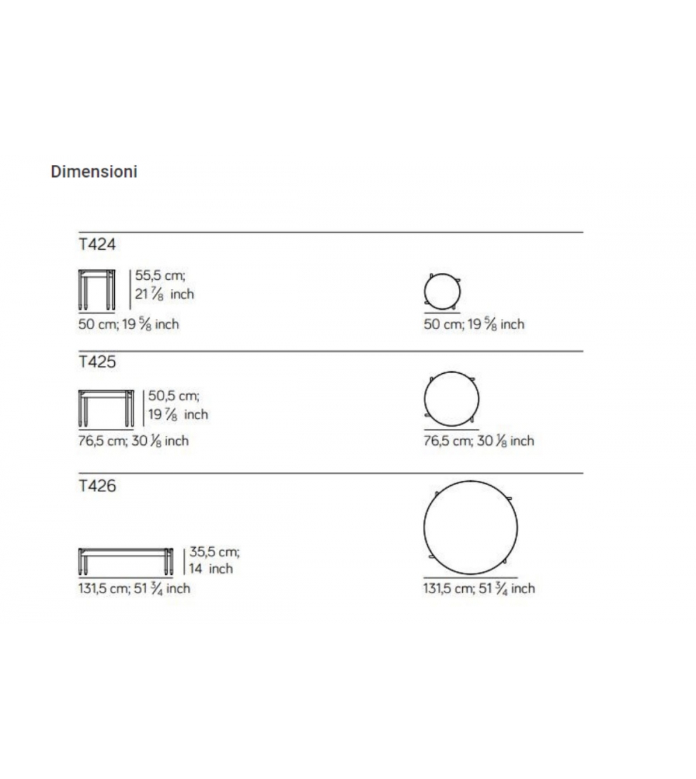 50 inch round coffee table deals