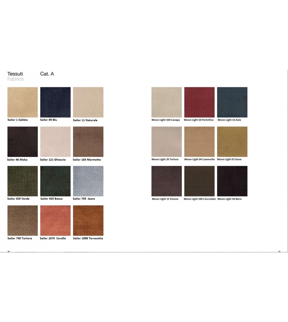 Puf Russel - Daytona