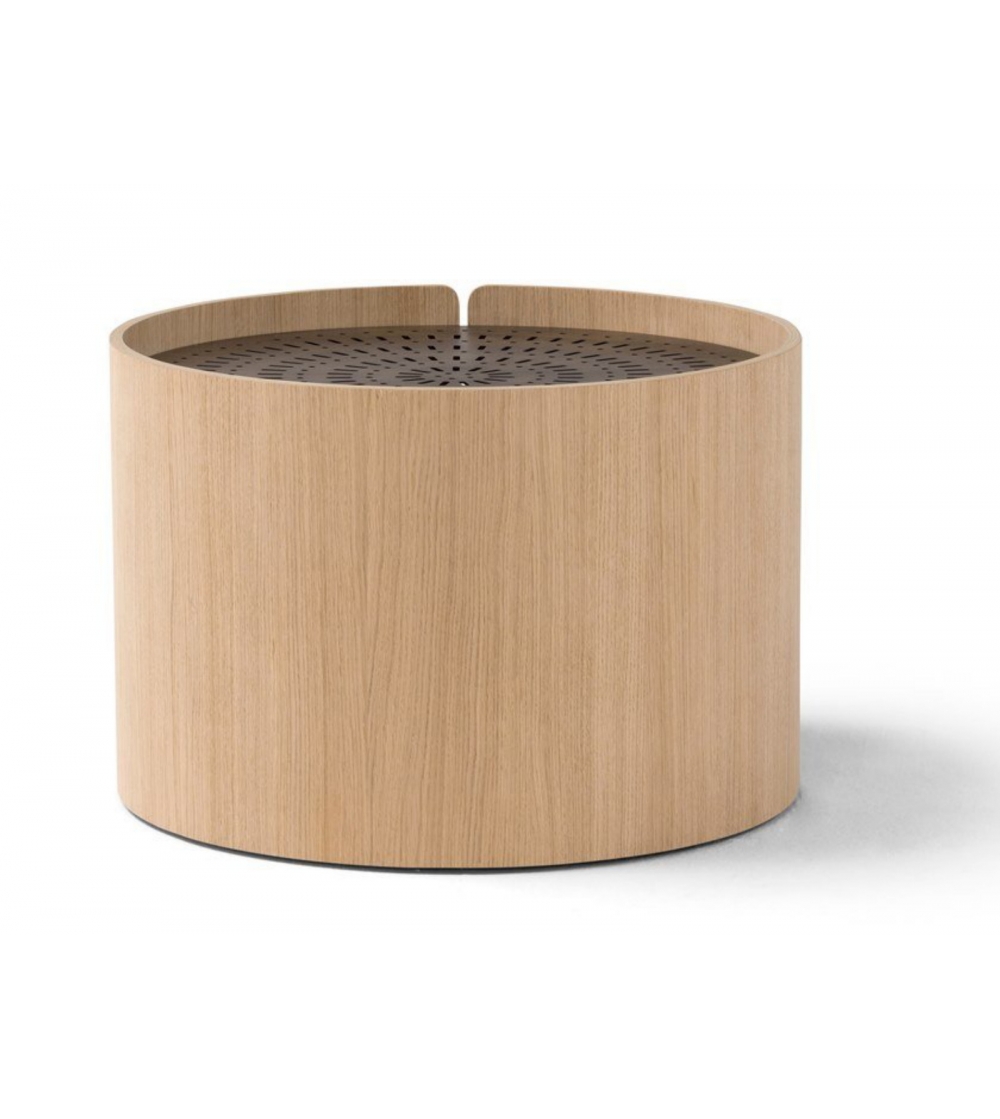 Couchitsch Setacci T497/T574 - Amura