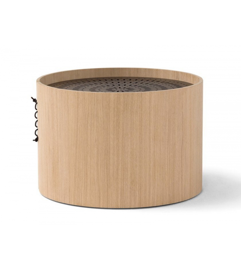 Couchitsch Setacci T497/T574 - Amura