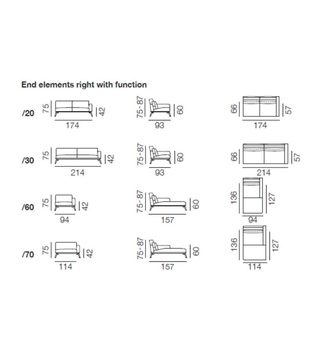 De Sede - Sofa DS-87
