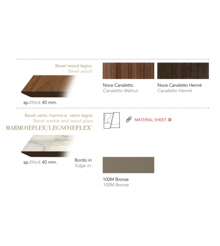 Reflex - Petalo 72 Bevel Table