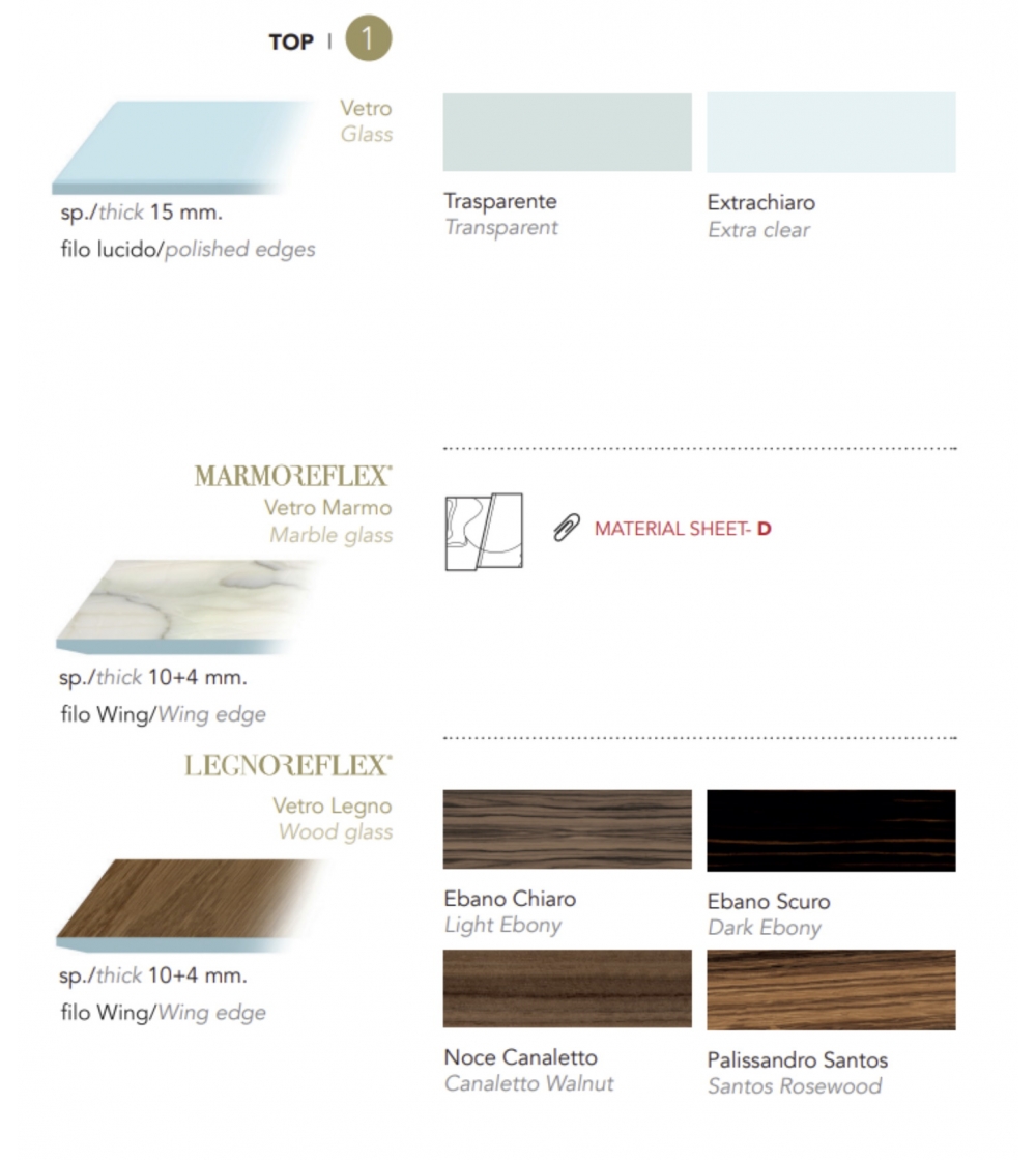 Table Extensible Quartz 72 - Reflex