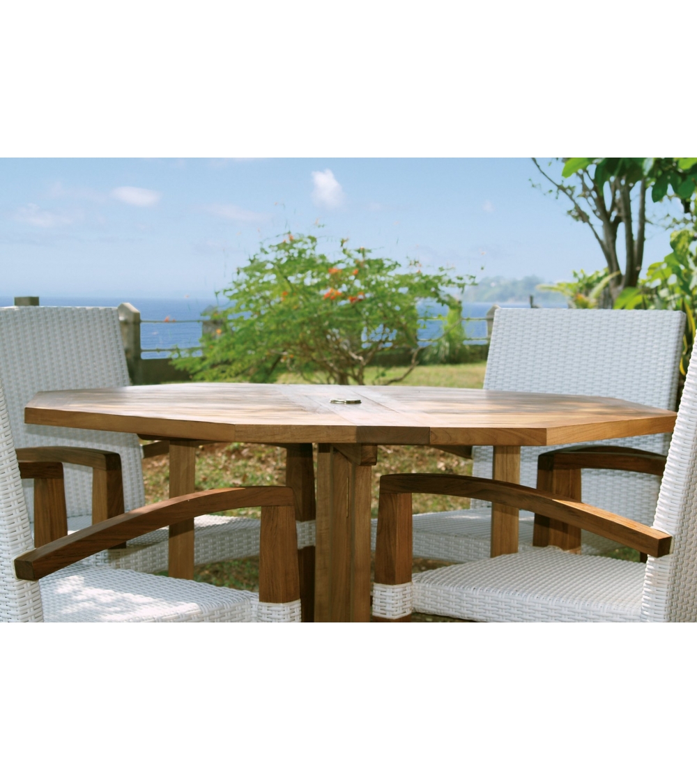 Telemaco Folding Octagonal Table - Il...