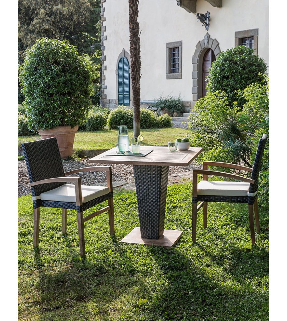 Tavolo Quadrato Sentosa - Il Giardino...