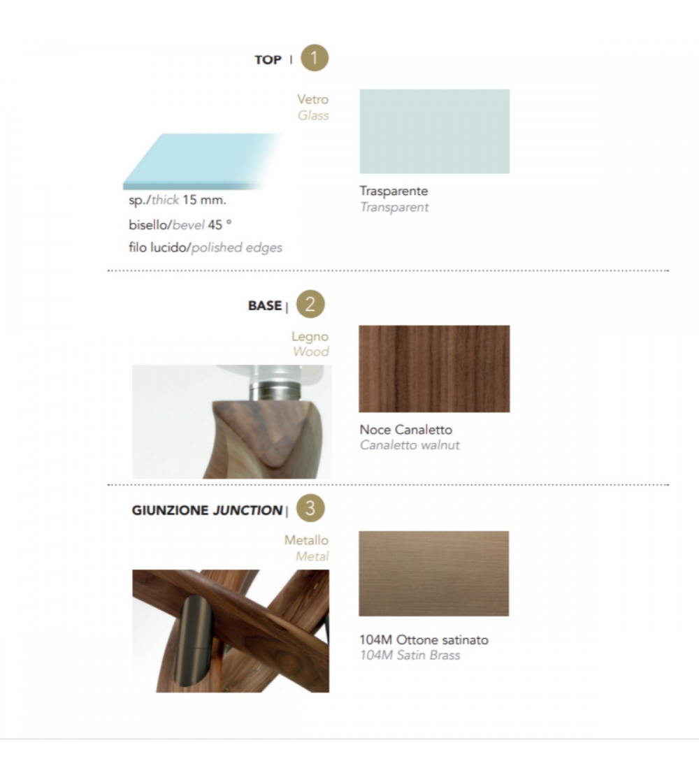 Mesa Fili d'Erba 72 Madera - Reflex