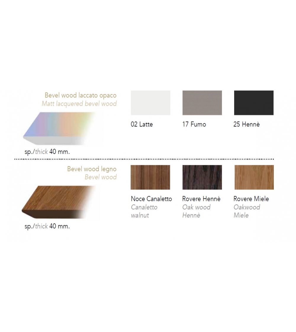 Reflex - Lem 72 Fixed Bevel Wood Table
