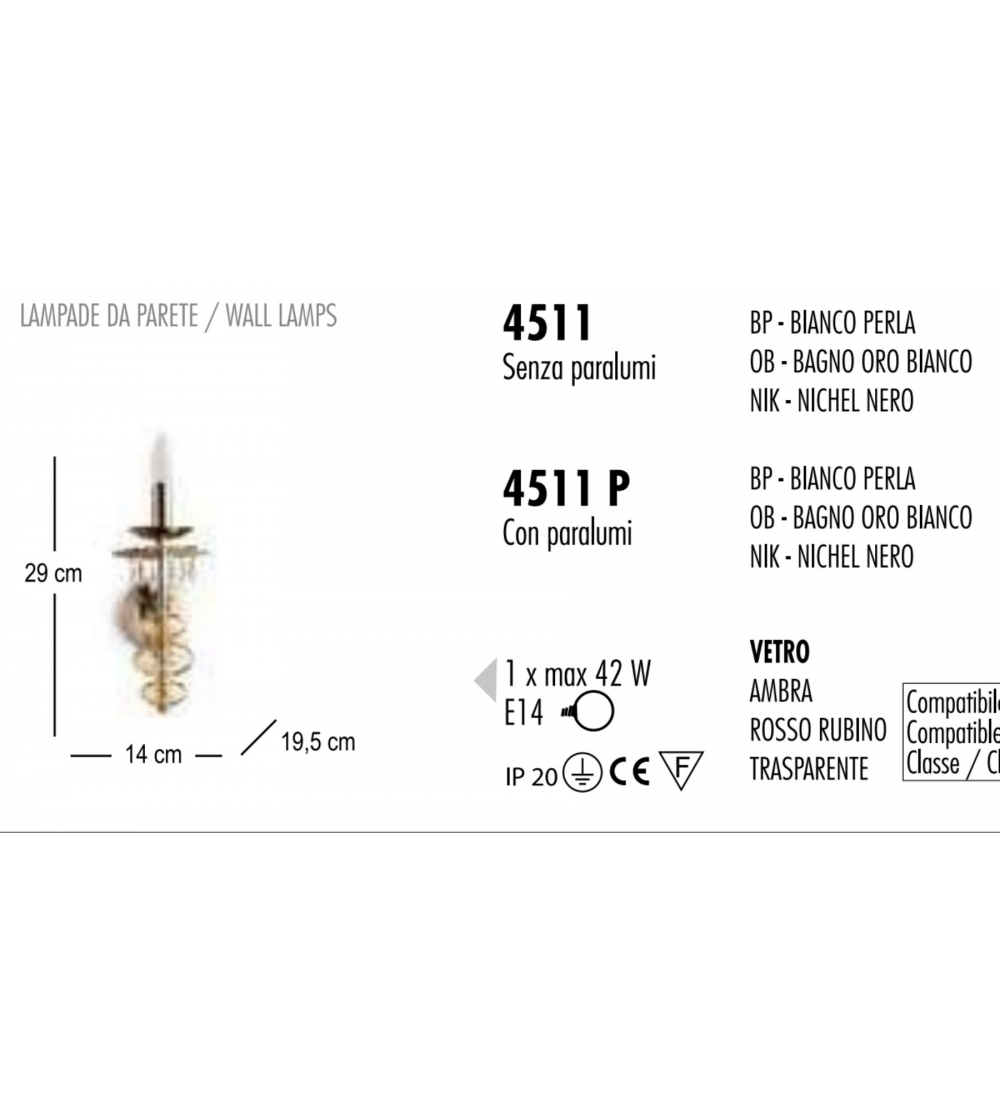 Lampàra De Pared Bolle Di Sapone 4511...