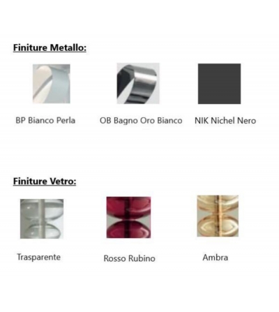 Floor Lamp 45157 Bolle Di Sapone - Febo Irilux 2