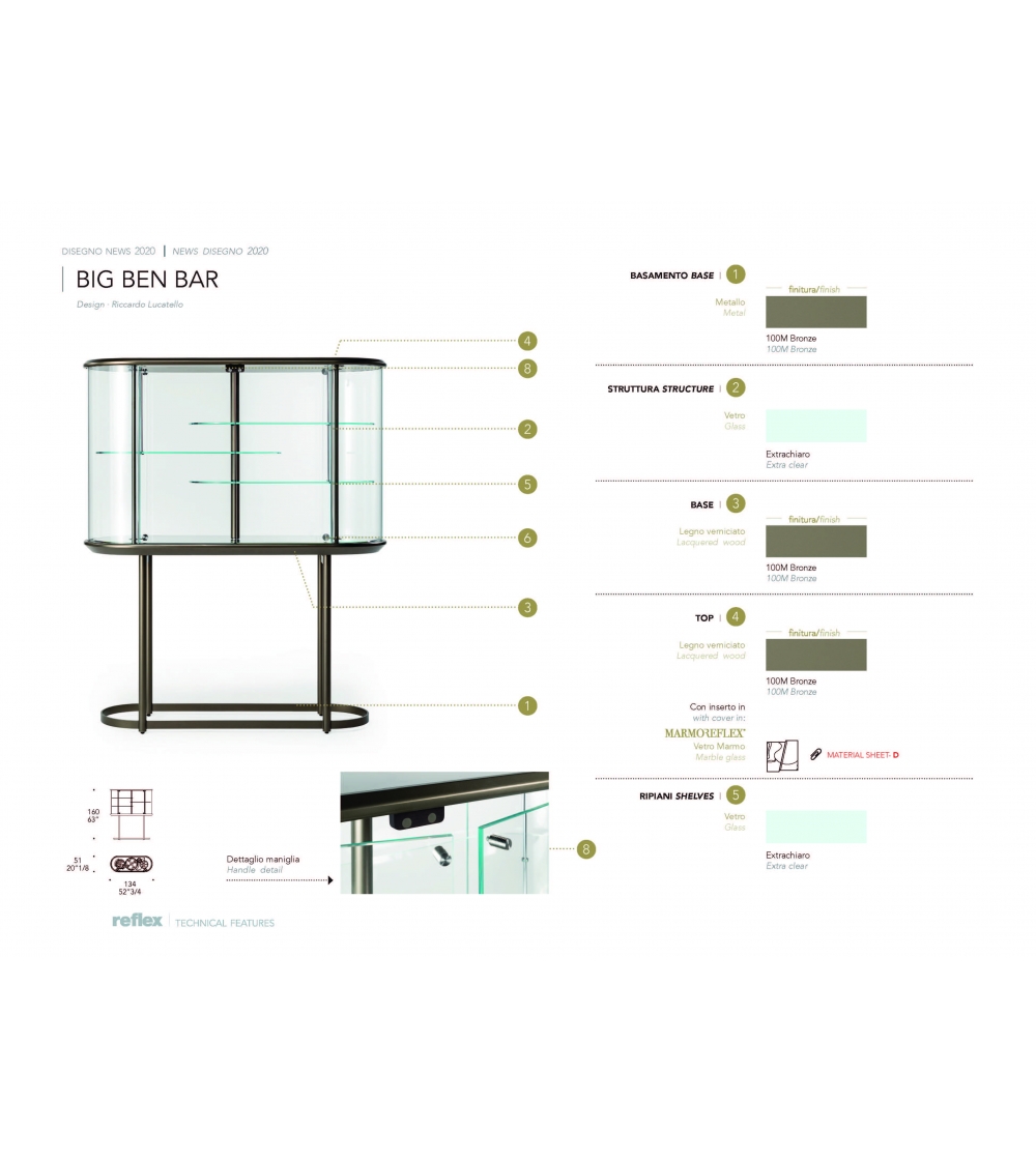 Reflex - Big Ben Vitrine