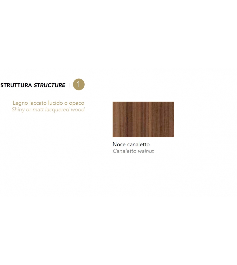 Placard Quartz - Reflex