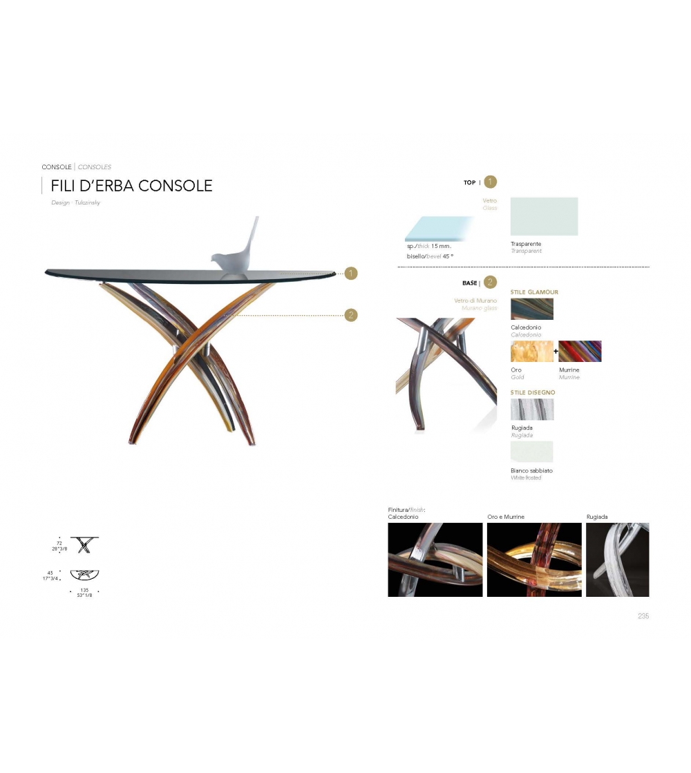 Fili d'Erba Consolle - Reflex