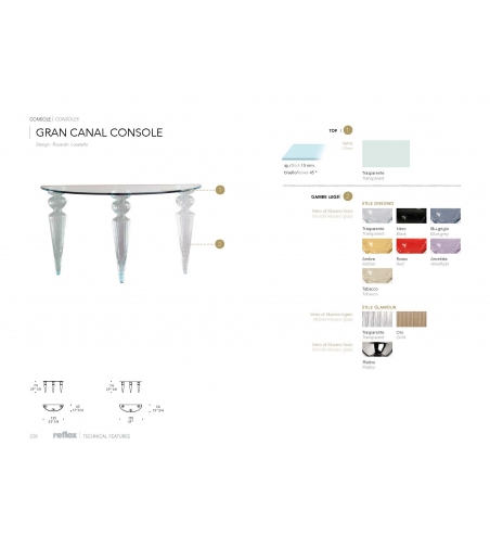 Reflex - Gran Canal Console Table