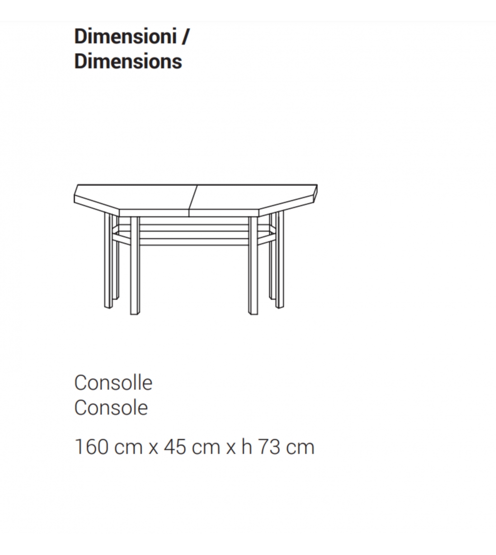 Console Holo - Purho