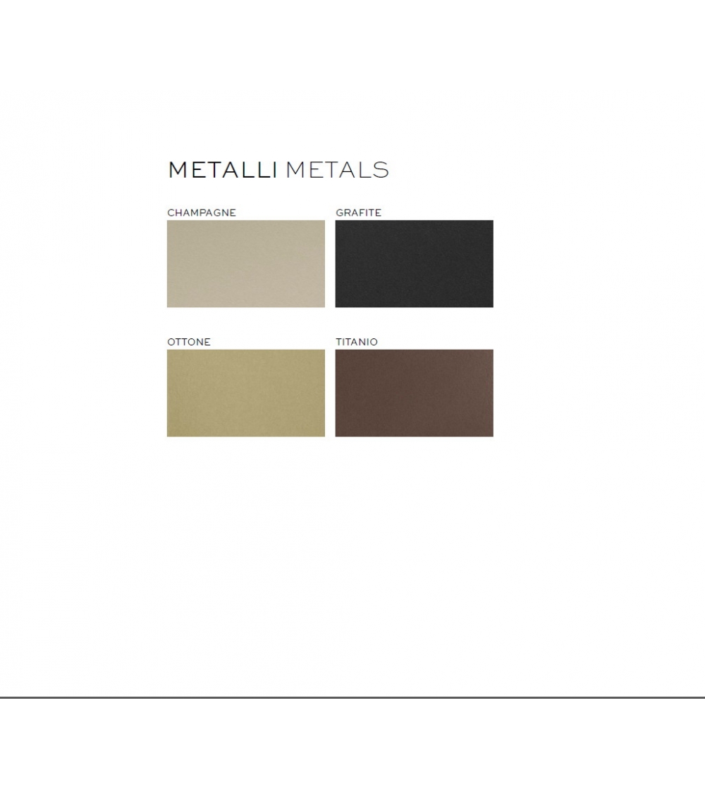 Mesa Wheel - Ego Zeroventiquattro