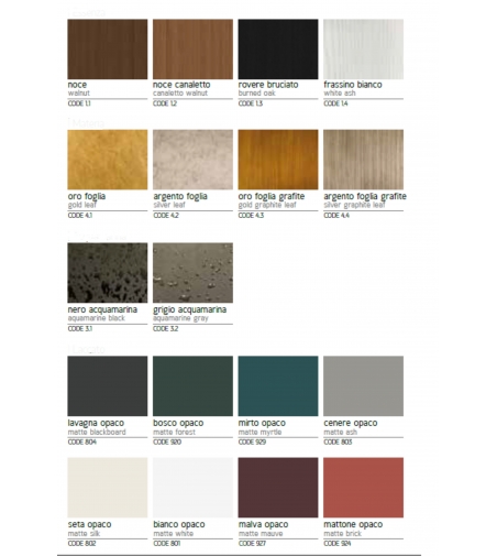 Specchio Zefiro - Vessicchio Design