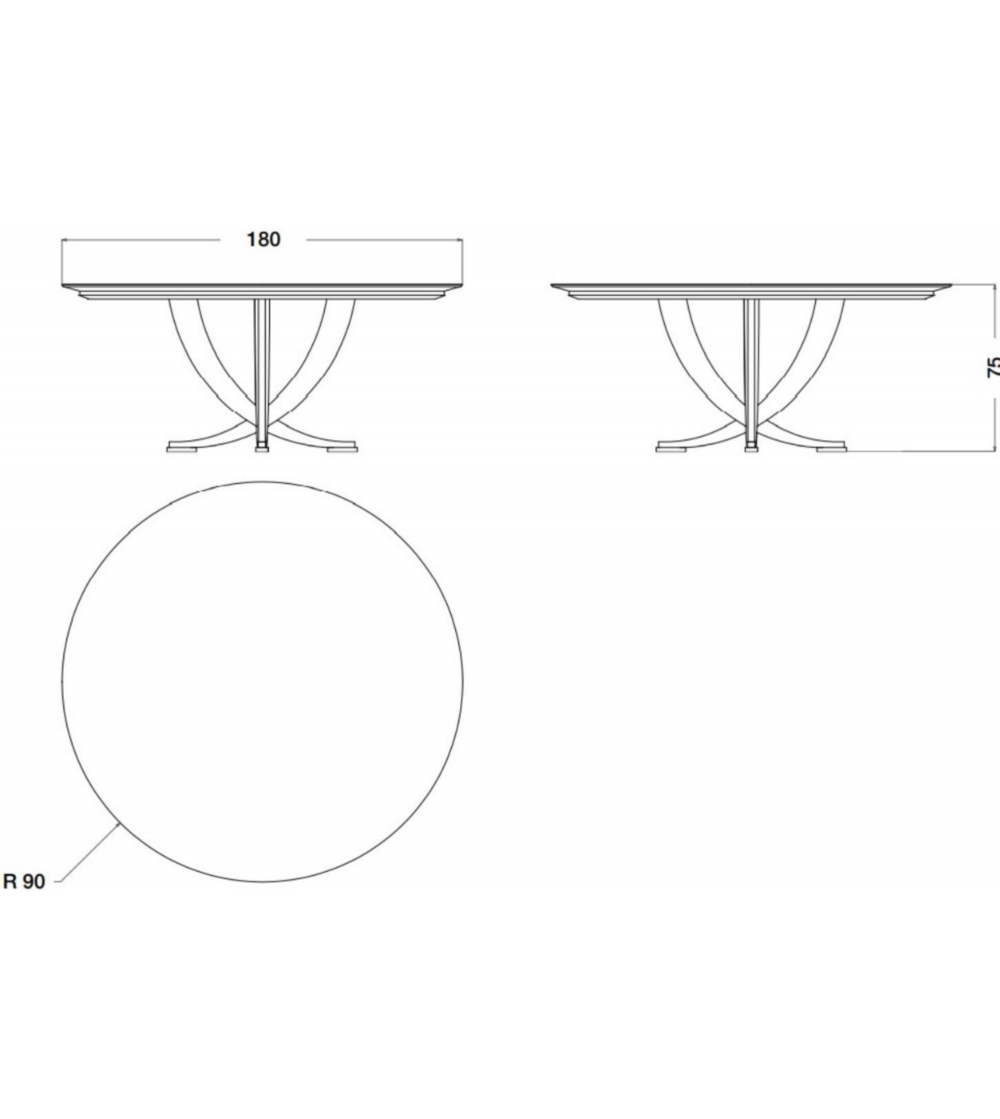 Table Eclipse - CPRN HOMOOD