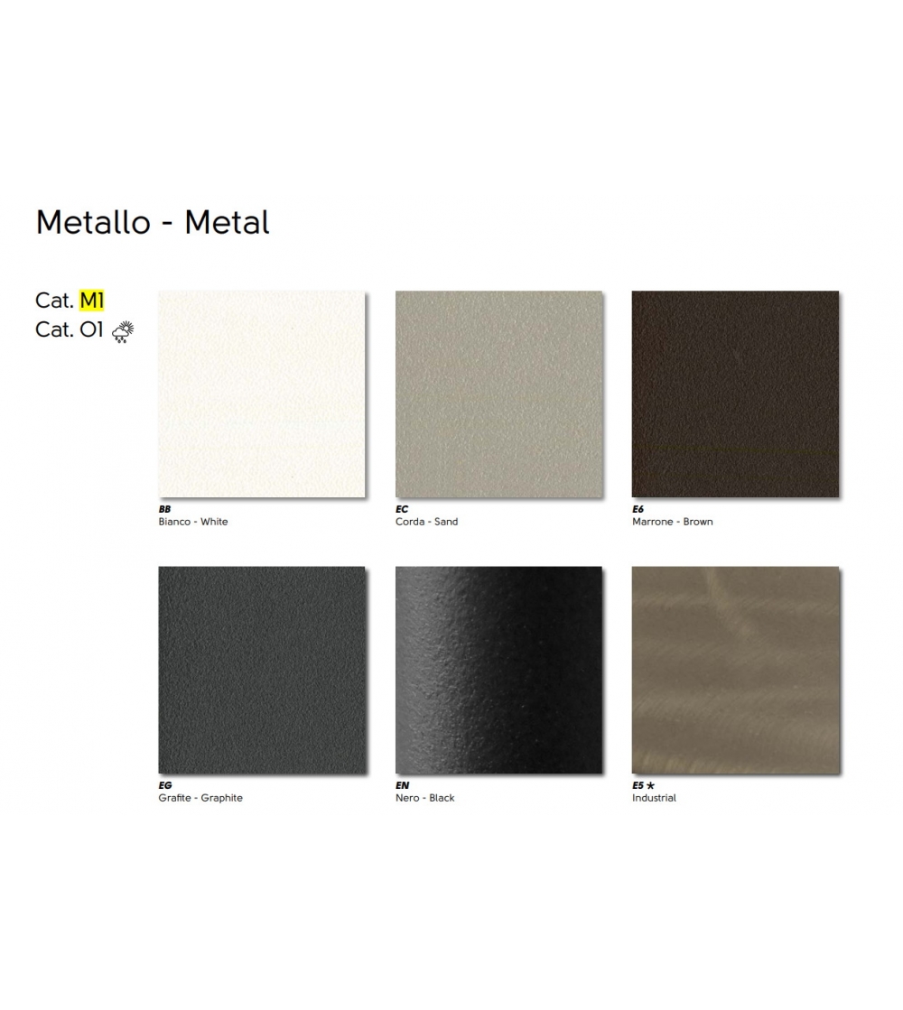 Mesa Plissé - Midj