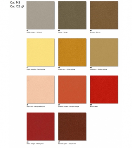 Poltroncina Bolle P M TS - Midj