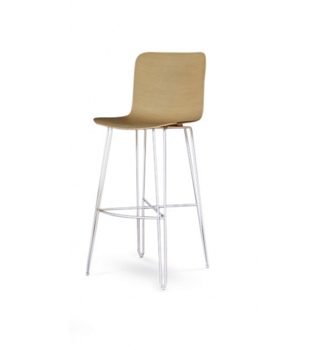 Set 2 Dandy Iron SS  Stools - Colico