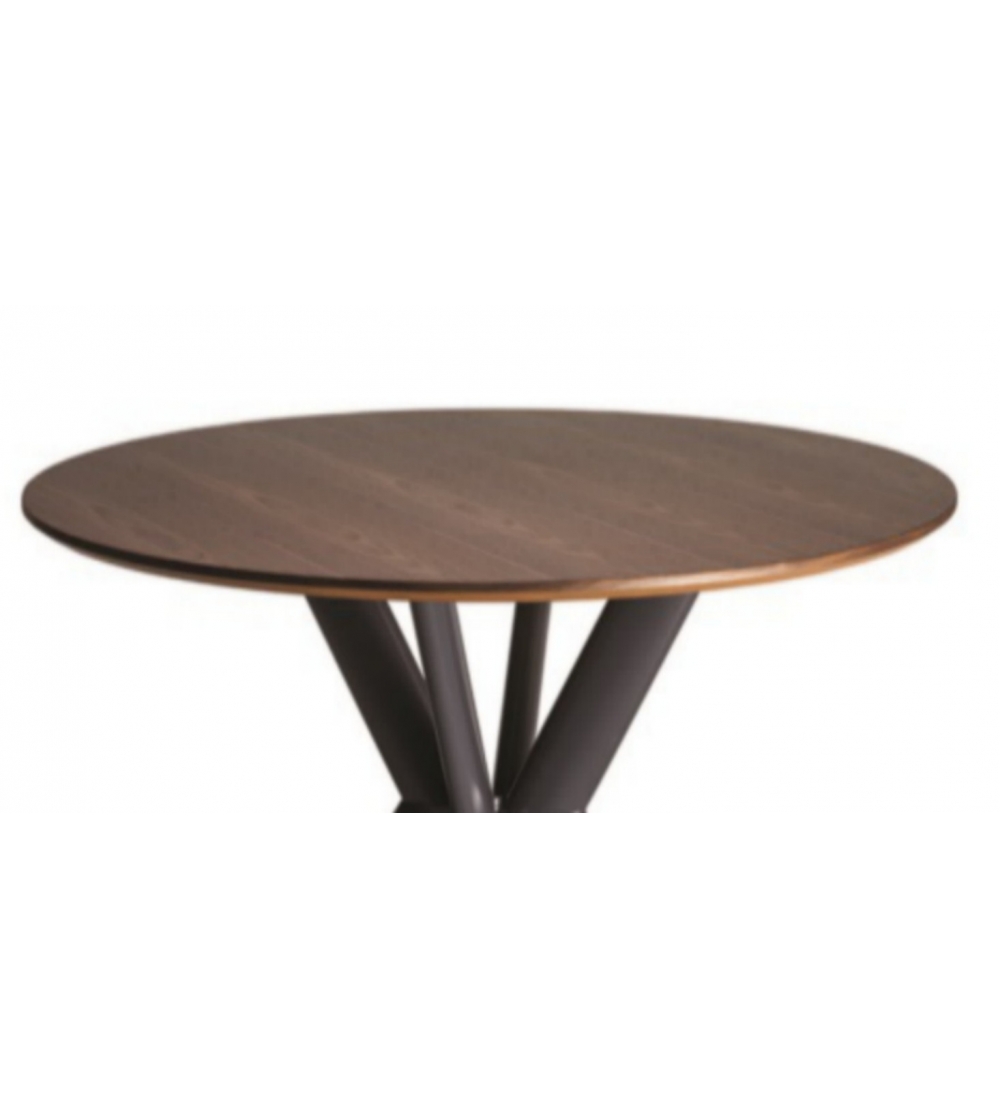 Ambiance Italia - Joker Round Table