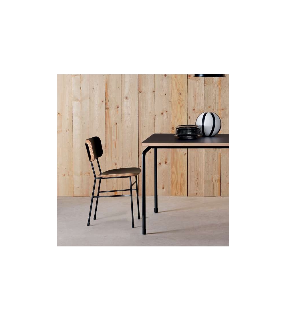 Midj Master Table