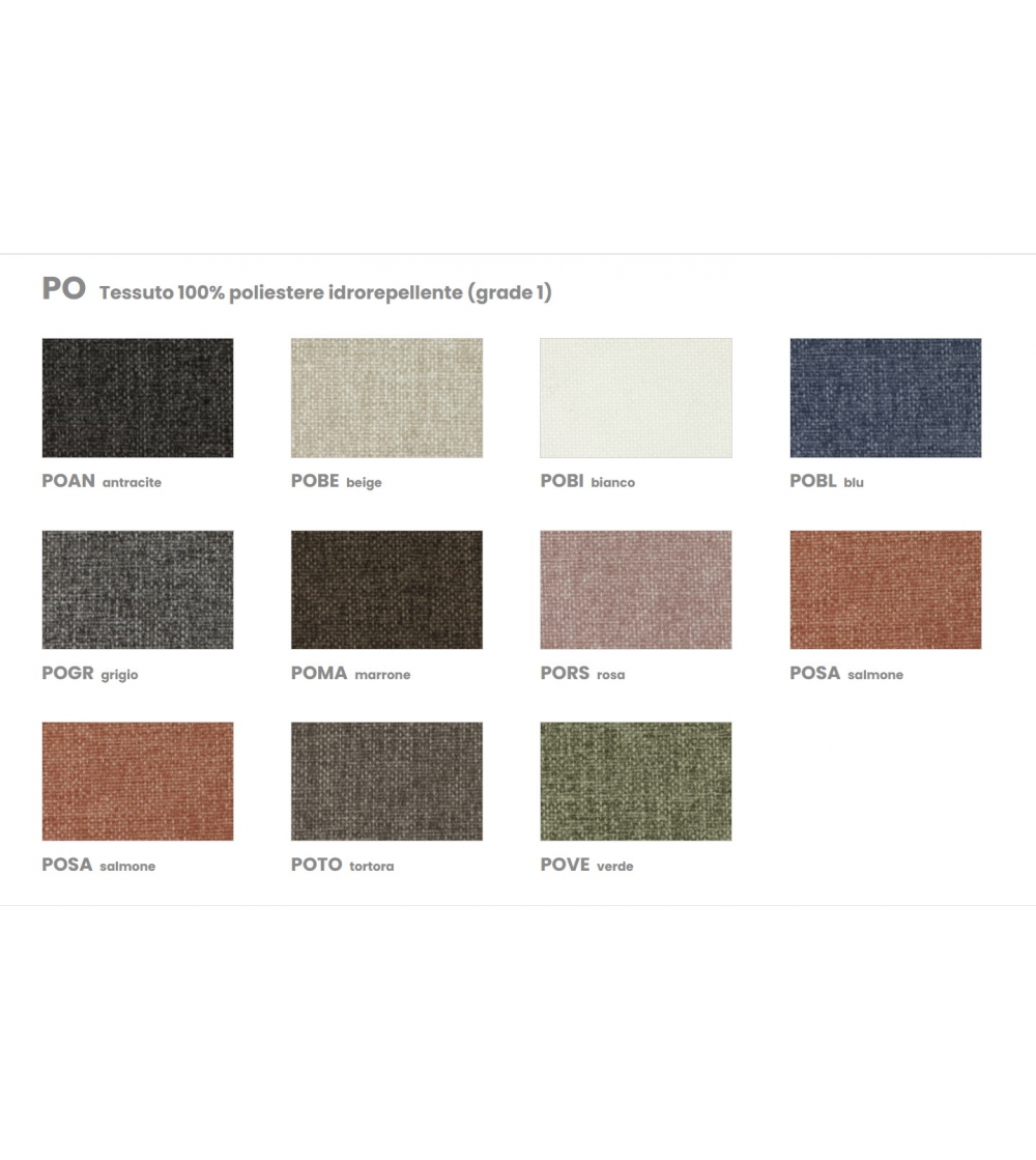 Tabouret Teddy - Ambiance Italia