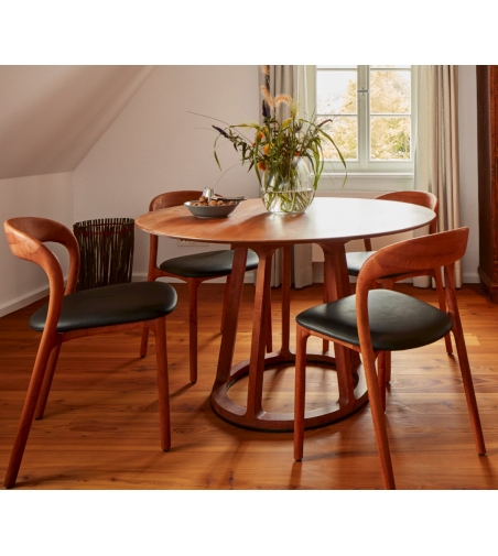 Table Pivot - Artisan