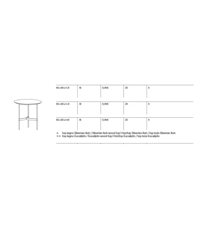 Tonelli Design - After 9 Couchtisch Holzplatte 2
