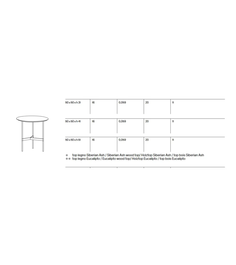 Table Basse After 9 Plateau Bois -...