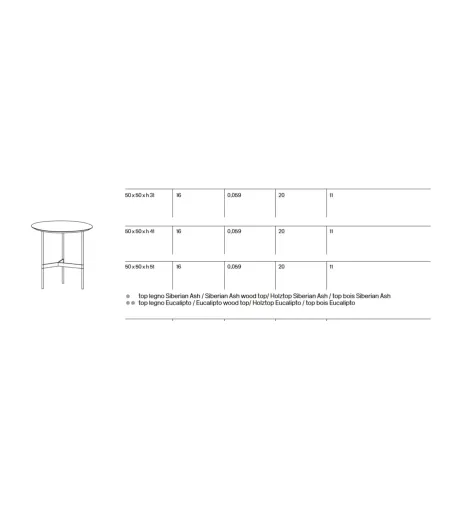 Table Basse After 9 Plateau Bois - Tonelli Design