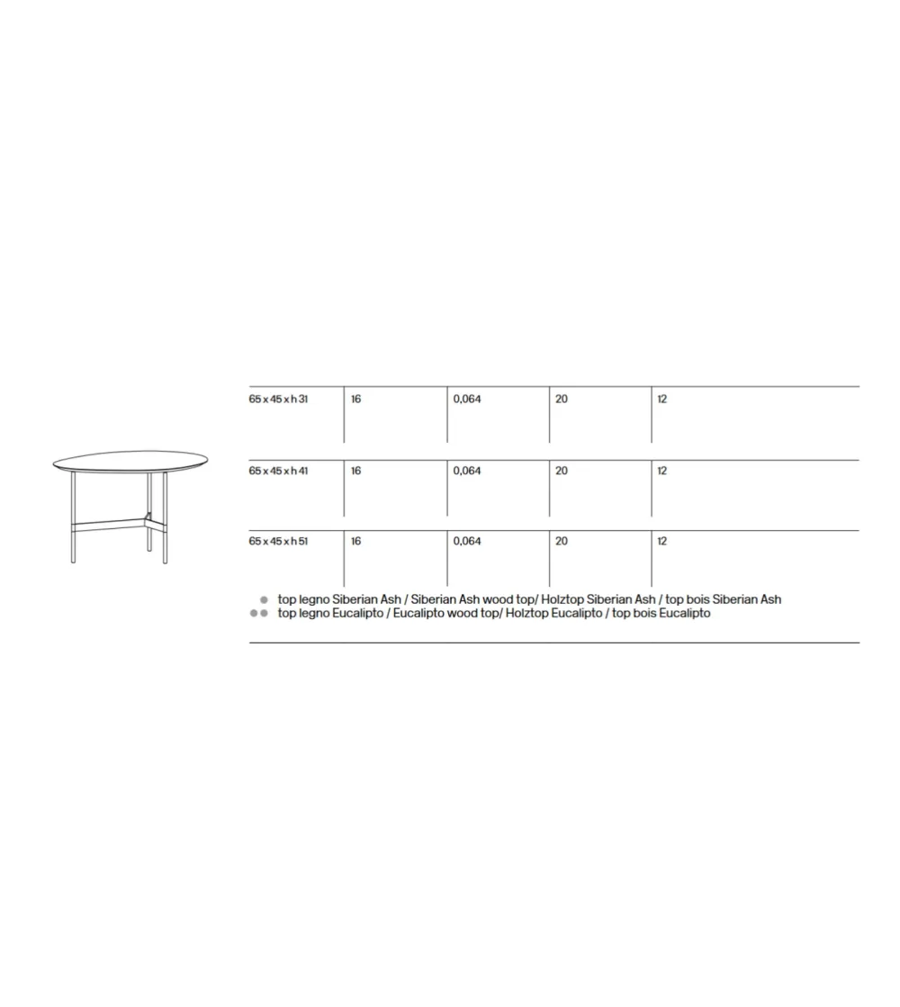Table Basse After 9 Plateau Bois -...