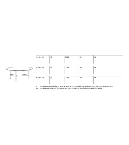 Table Basse After 9 Plateau Bois - Tonelli Design