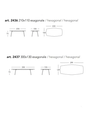 SCAB - Squid Table