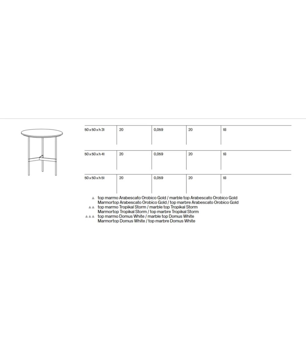 Tonelli Design - After 9 Couchtisch...