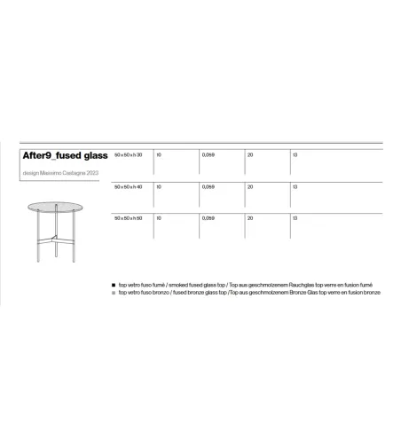 Tonelli Design - After 9 Coffee Table With Fused Glass Top