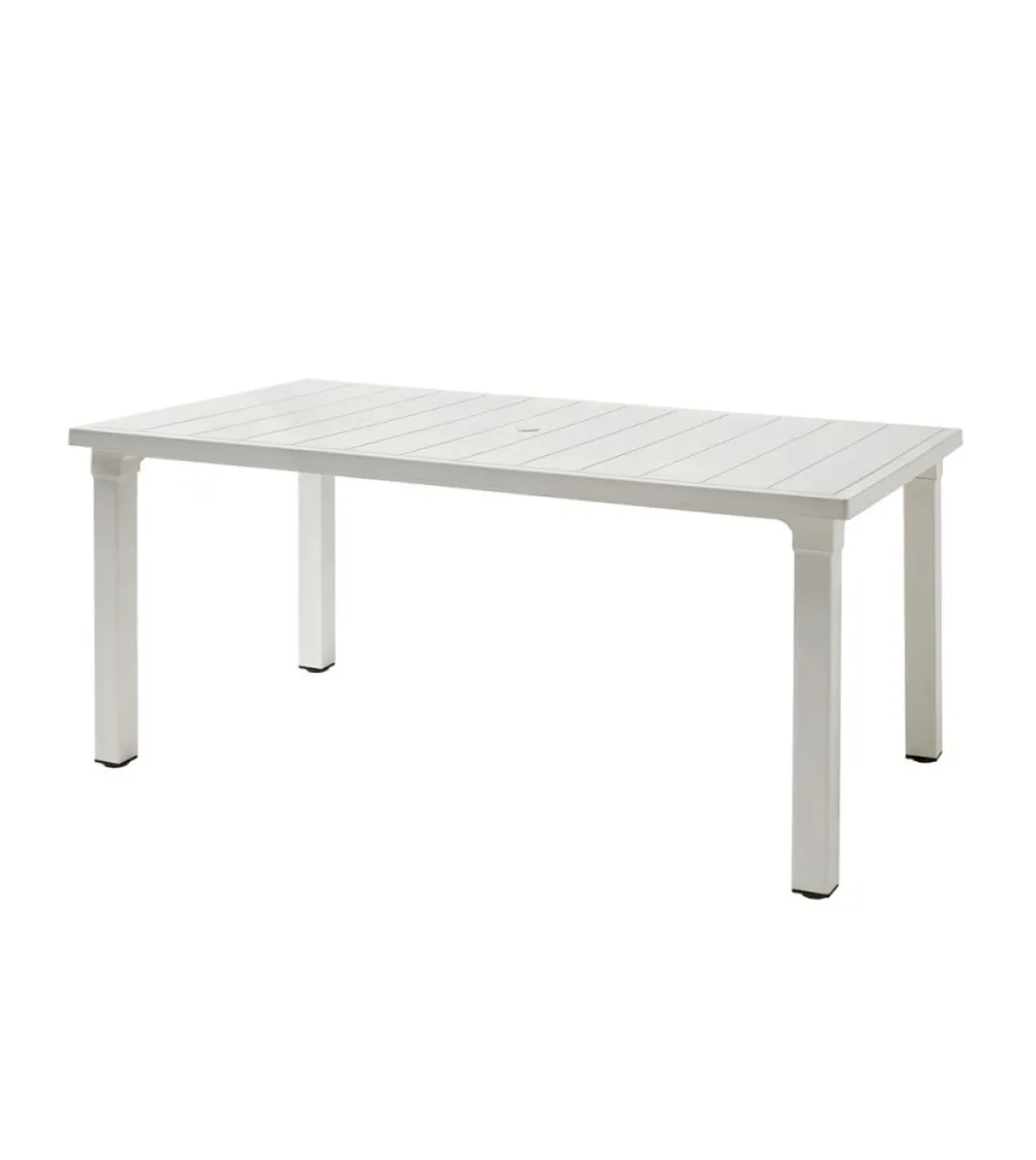 SCAB - Ercole Table