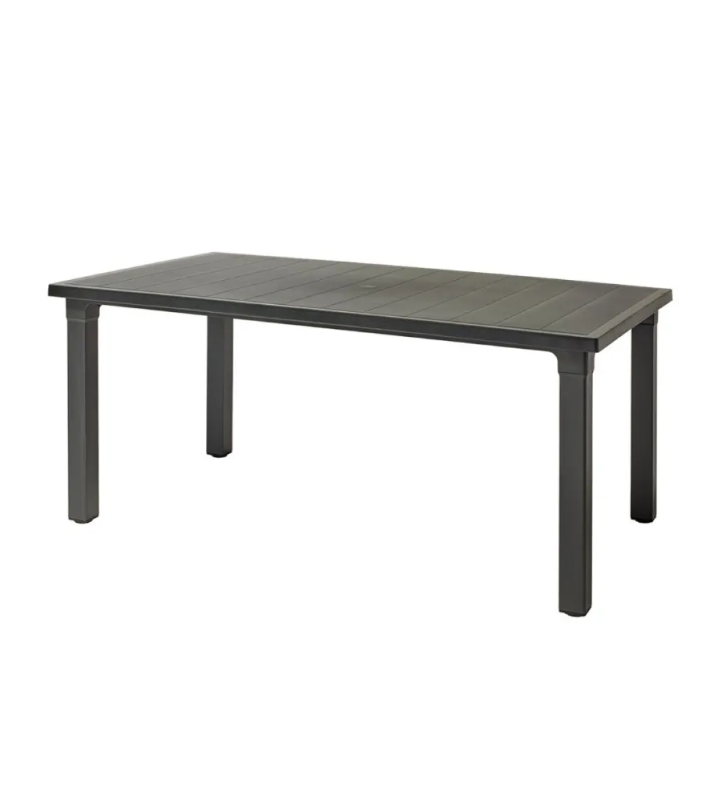 SCAB - Ercole Table