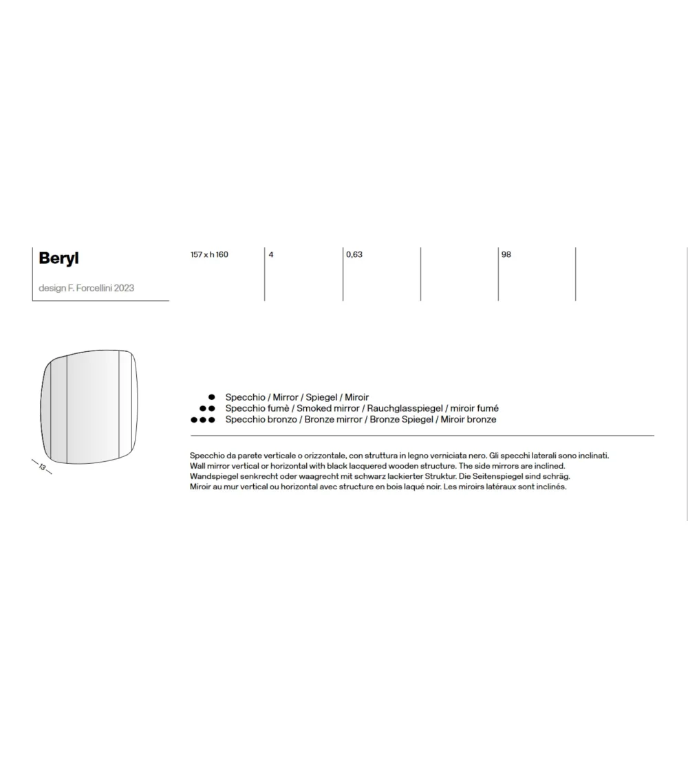 Tonelli Design - Beryl Wall Mirror
