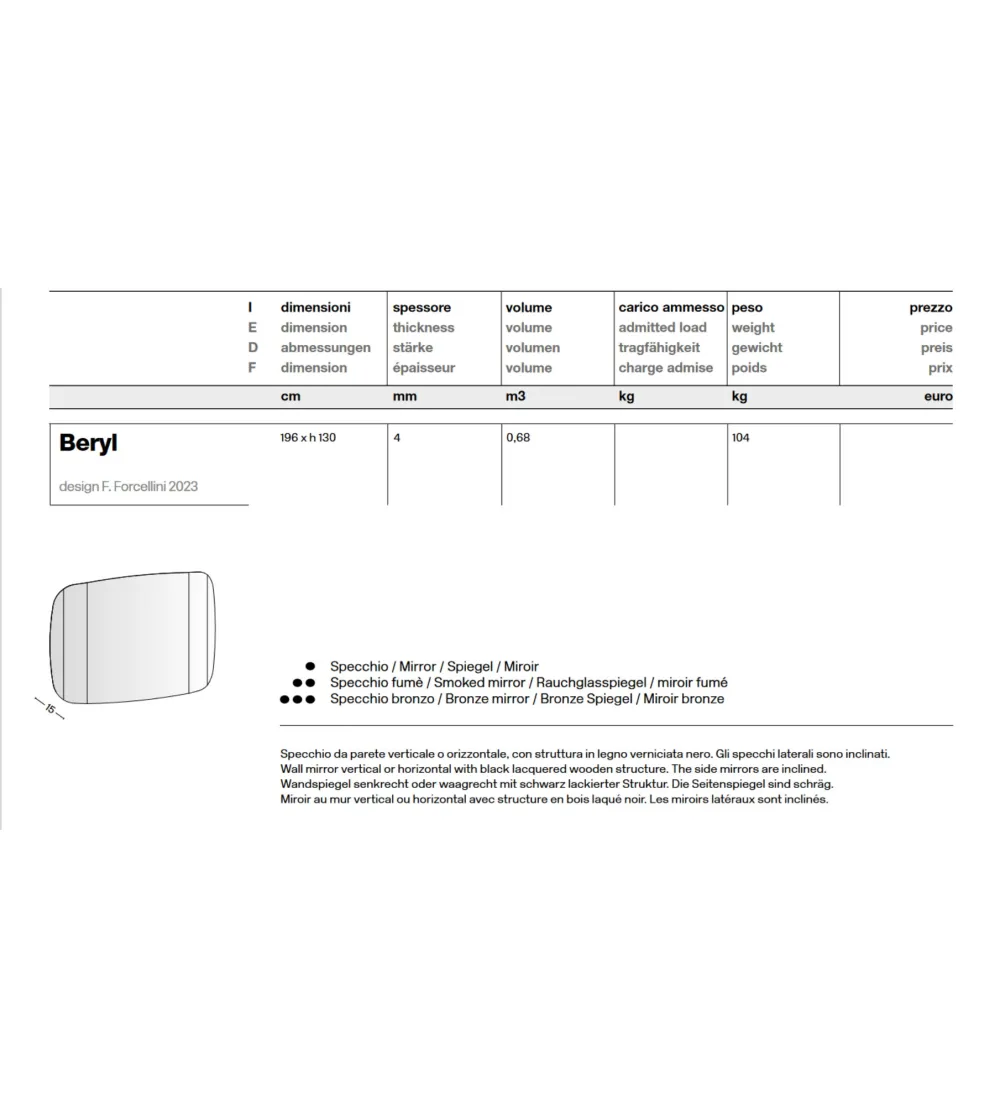 Tonelli Design - Beryl Wall Mirror