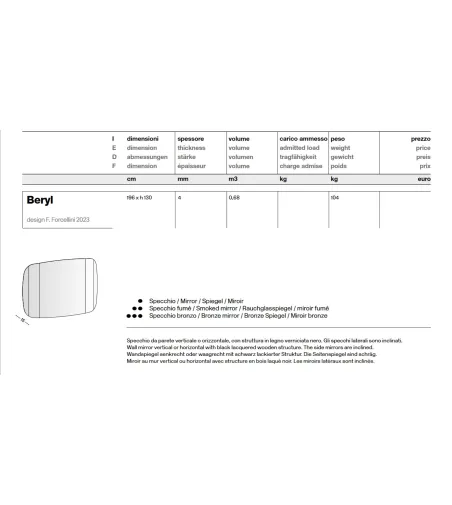 Specchio Da Parete Beryl - Tonelli Design