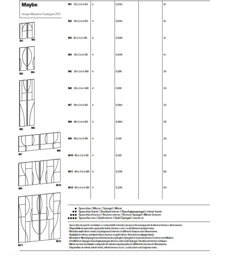 Specchio Da Parete Maybe - Tonelli Design