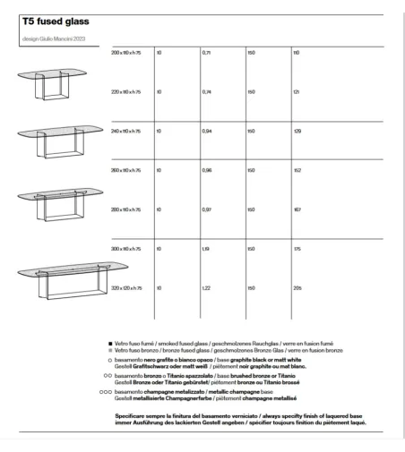 Tonelli Design - T5 Fused Glass Table